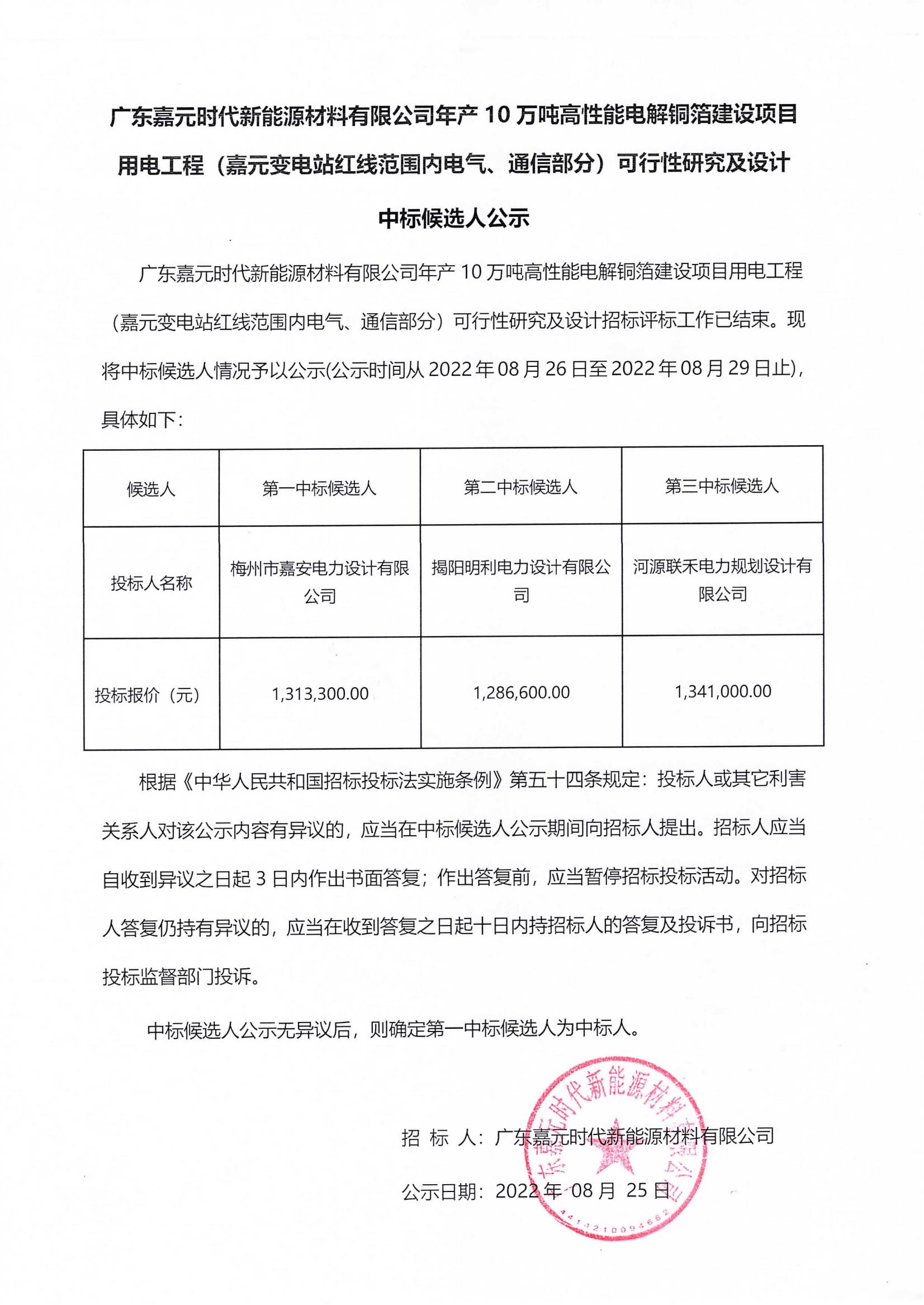廣東嘉元時(shí)代新能源材料有限公司年產(chǎn)10萬(wàn)噸高性能電解銅箔建設(shè)項(xiàng)目用電工程（嘉元變電站紅線范圍內(nèi)電氣、通信部分）可行性研究及設(shè)計(jì)中標(biāo)候選人公示_00.jpg
